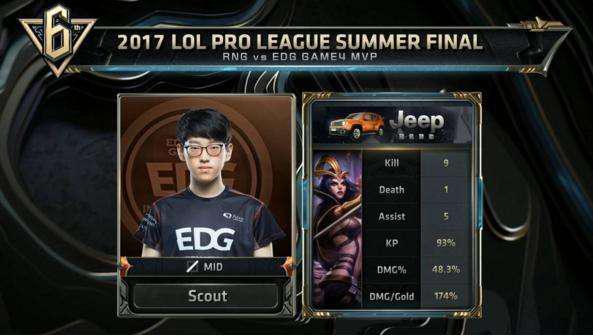 火热的全面 火热的全面