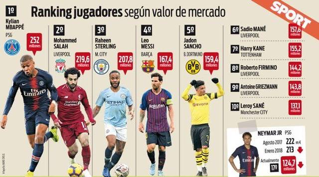 租借桑乔 租借桑乔