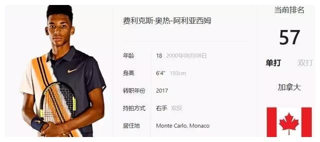 以及那些曾 以及那些曾