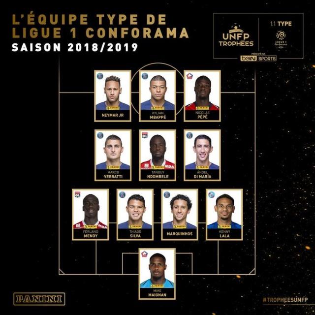 角色区分是 角色区分是